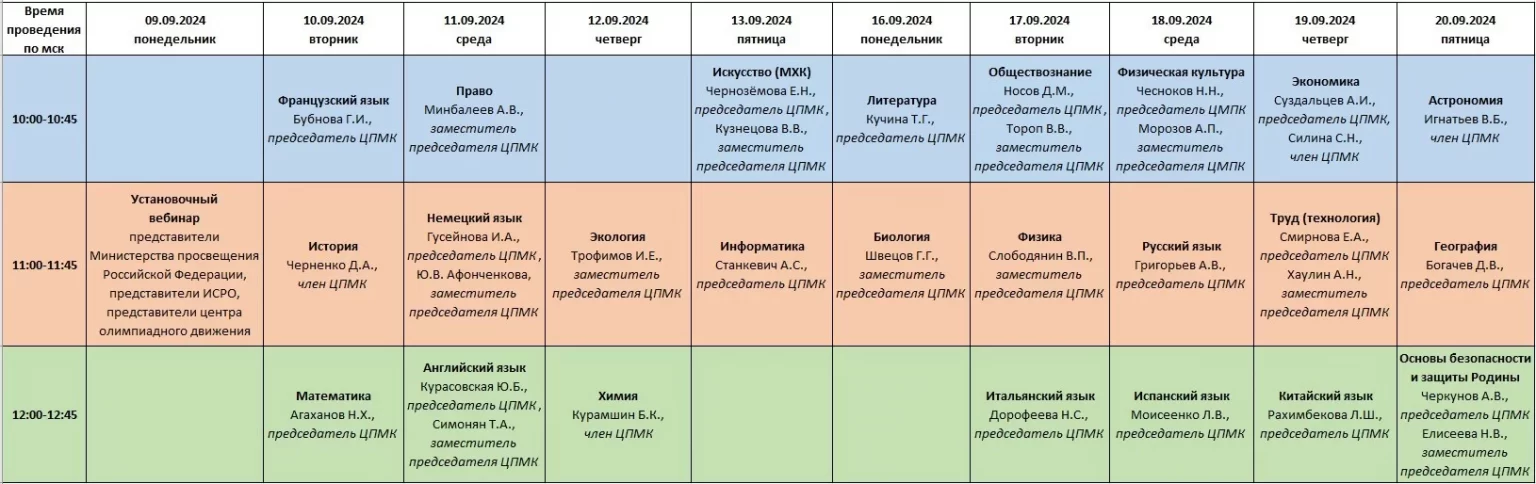 Вош 2024 2025 русский язык ответы. Вош 2024 2025 русский язык ответы. Школьный этап всероссийской олимпиады. Расписание школьного этапа всош 2022. График олимпиад школьников 2022-2023.